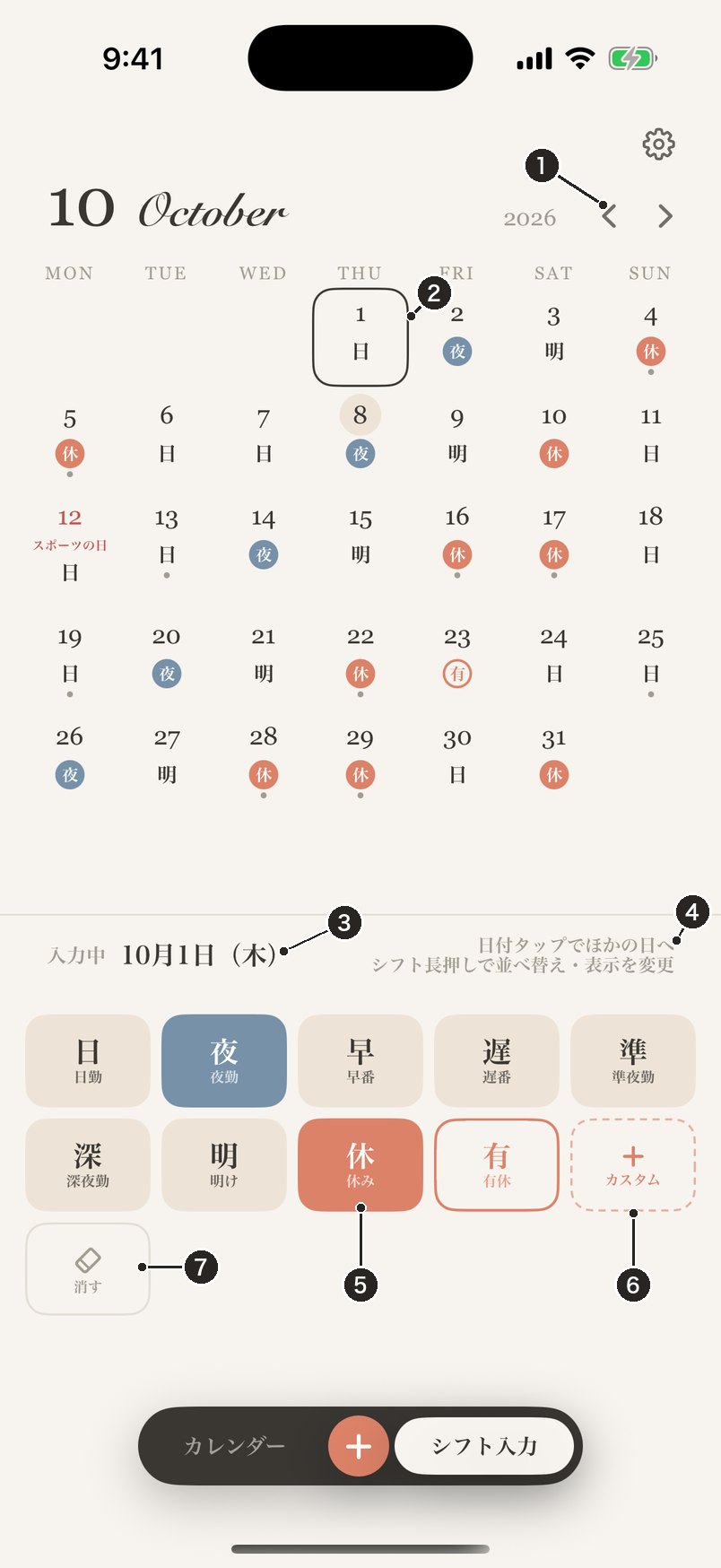 シフト入力の図