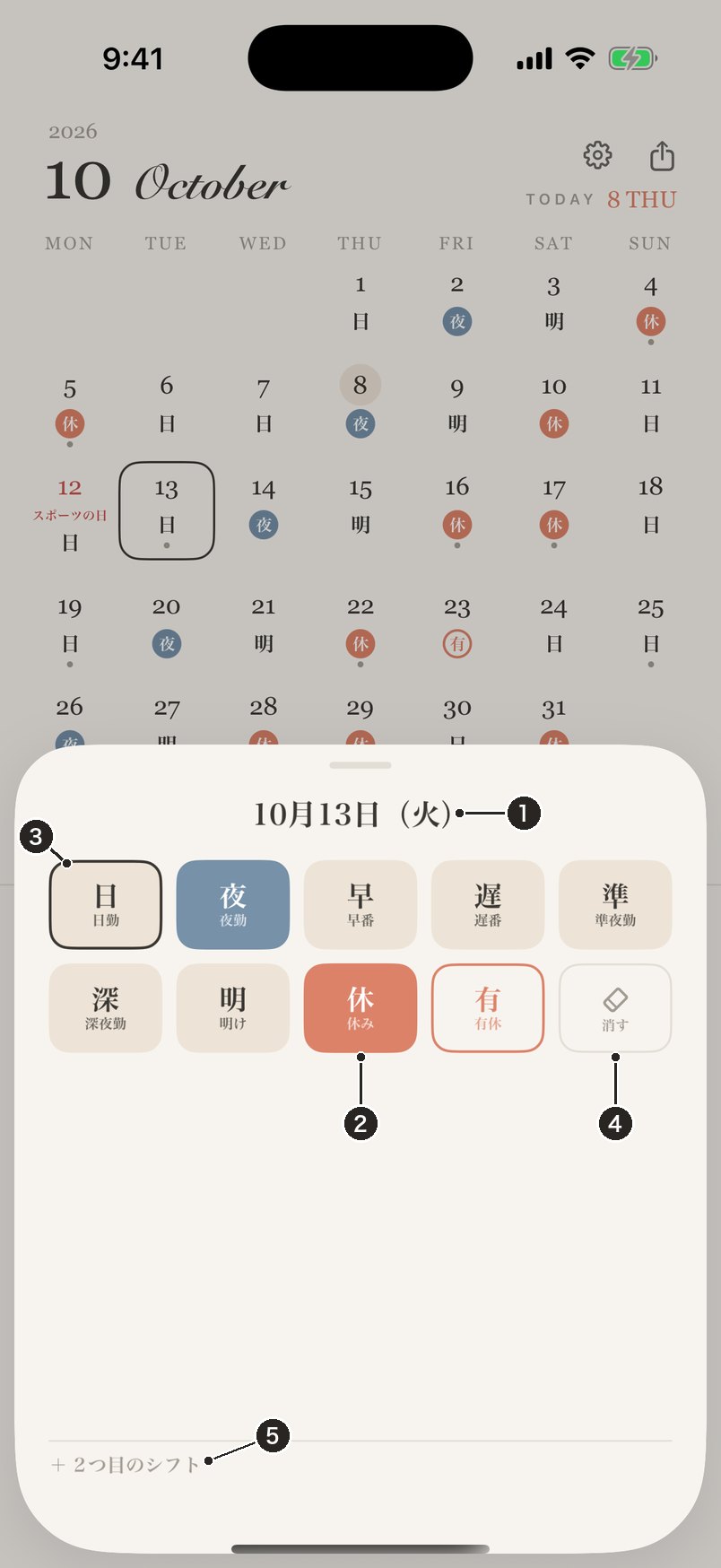 その日のシフトの図